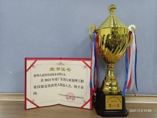 大亚湾环境水务集团碧清排水公司喜获 广东省职业技能大赛污水处理工 职业技能竞赛佳绩